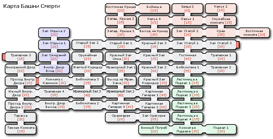 Бк бс. Карта башни смерти ОЛДБК. Карта башни смерти Бойцовский клуб. Карта башни смерти в БК. Карта БС БК.